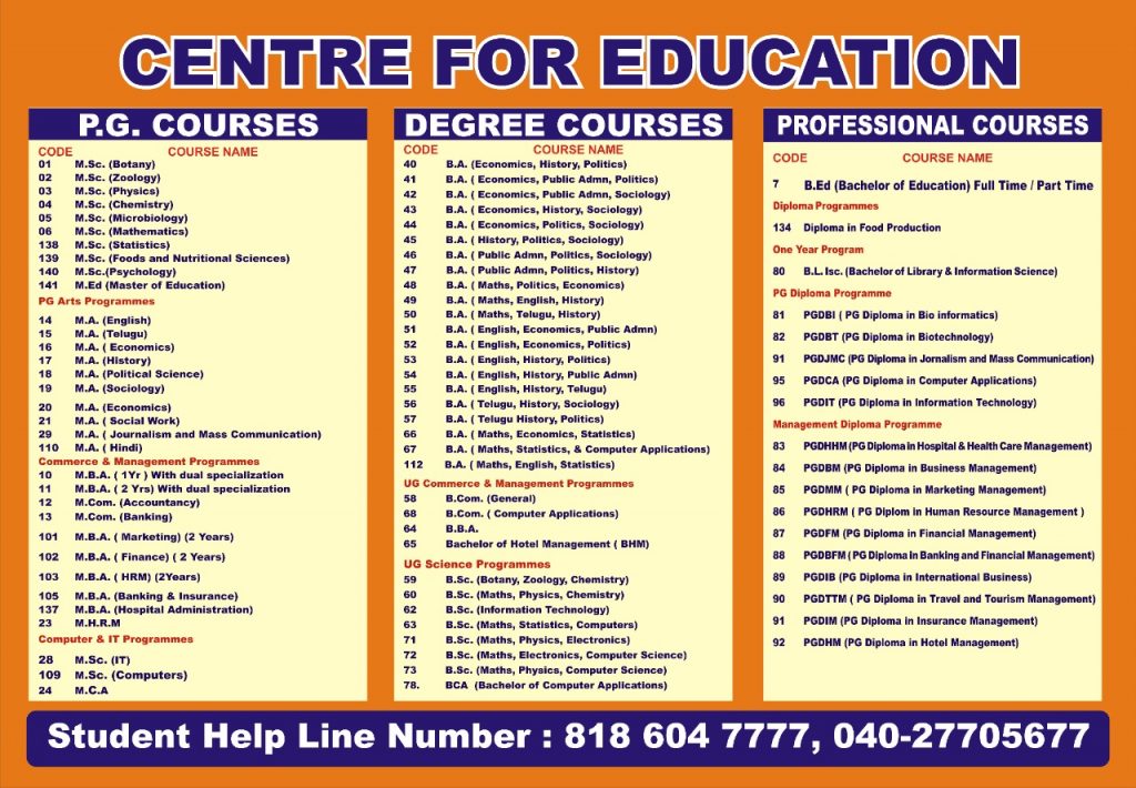 Distance Education in hyderabad- Admission in 2022