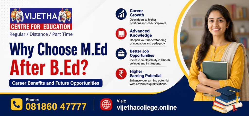 Parttime M.Ed college in hyderabad